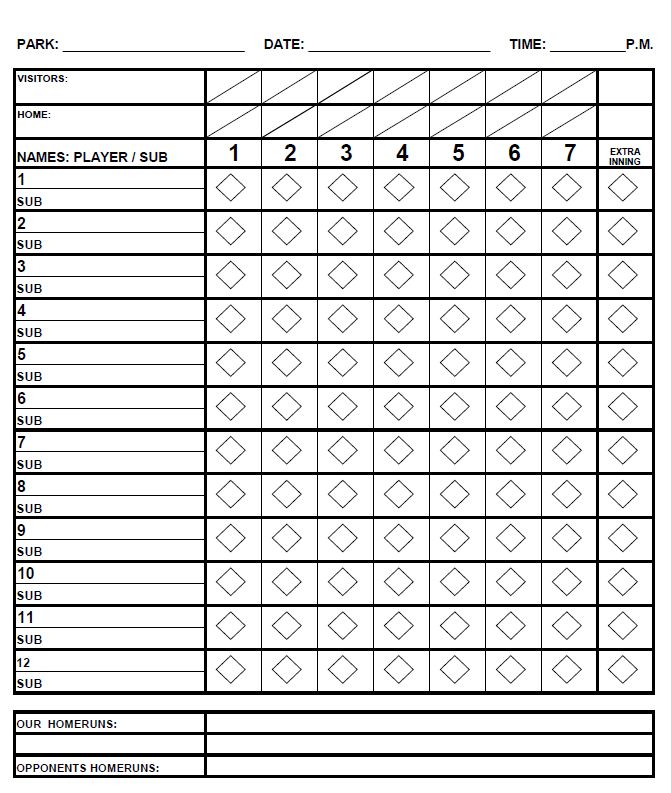 22 Printable Score Sheet Forms And Templates Fillable Samples In Pdf